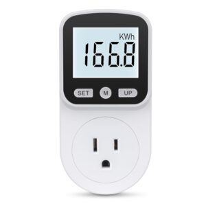 Example product photo of a home power meter.